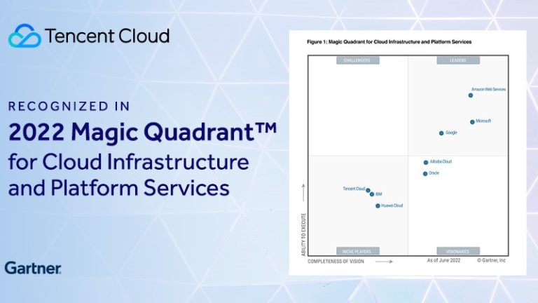 Tencent Cloud Named in 2022 Gartner® Magic Quadrant™ for Cloud Infrastructure and Platform Services
